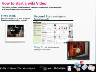 How to start a wiki Video
Wiki video : different tools to develop creatives competences for the students…
and sometimes another competences.
Second Step subscription :
Joined by a wiki
First step:
Ask some question to your students
Does Google has built an empire?
Step 3: on line correction
directly on the video
http://spiral.univ-lyon1.fr/27-magneto/videoplayer.asp?id=342363
 