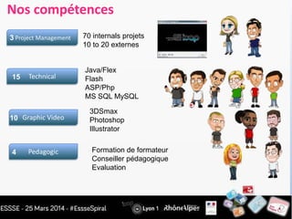 Nos compétences
Project Management
Technical
Pedagogic
Graphic Video
70 internals projets
10 to 20 externes
Java/Flex
Flash
ASP/Php
MS SQL MySQL
3DSmax
Photoshop
Illustrator
3
Formation de formateur
Conseiller pédagogique
Evaluation
15
10
4
 