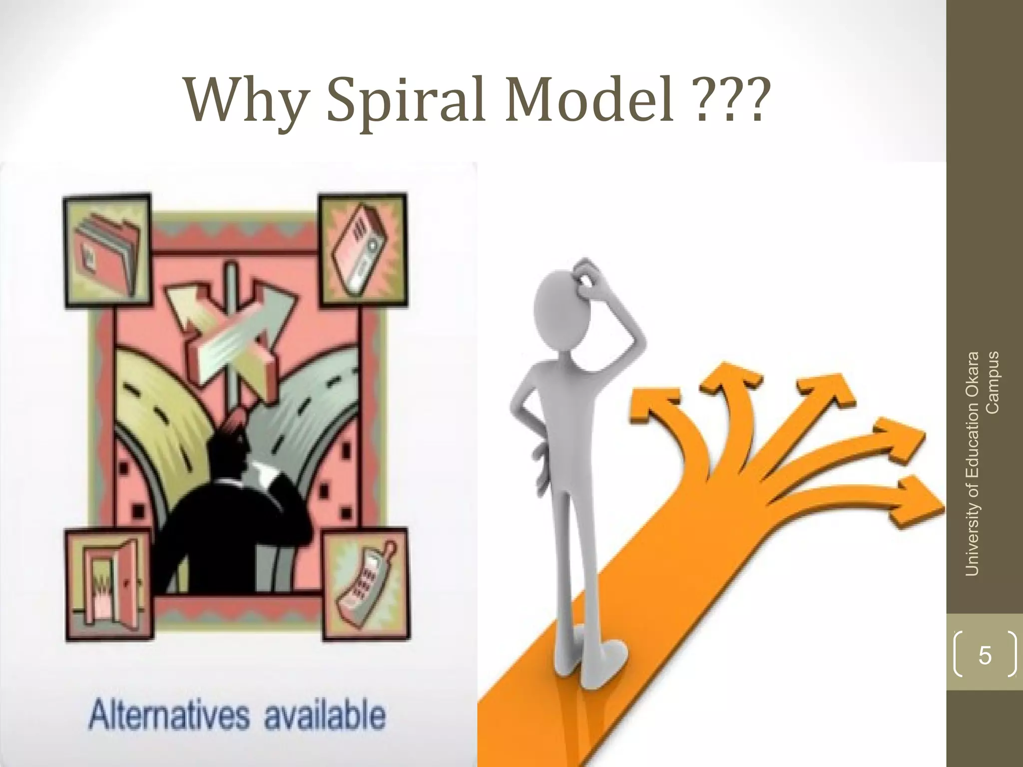 Why Spiral Model ???
5
UniversityofEducationOkara
Campus
 