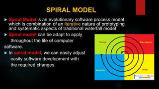 Software Engineering - Spiral Model | PPTX