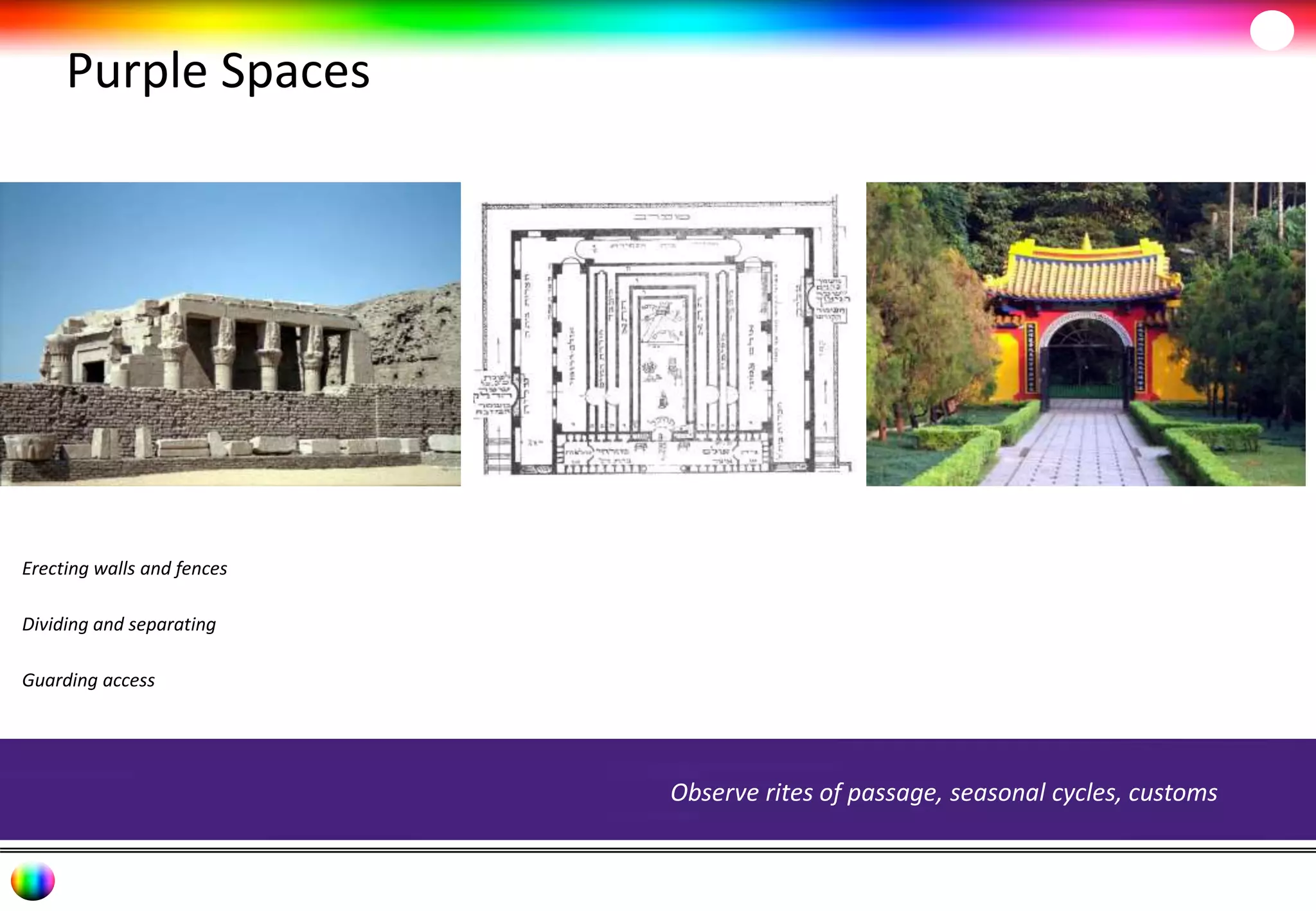 Purple Spaces 
Observe rites of passage, seasonal cycles, customs 
Erecting walls and fences 
Dividing and separating 
Guarding access 
 