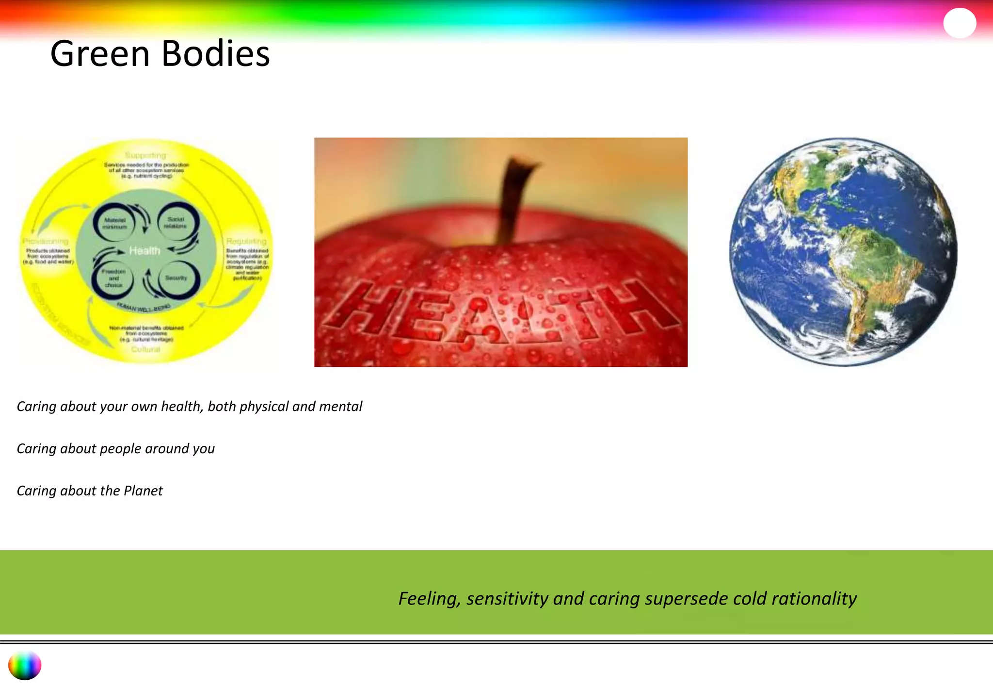 Green Bodies 
Feeling, sensitivity and caring supersede cold rationality 
Caring about your own health, both physical and mental 
Caring about people around you 
Caring about the Planet 
 