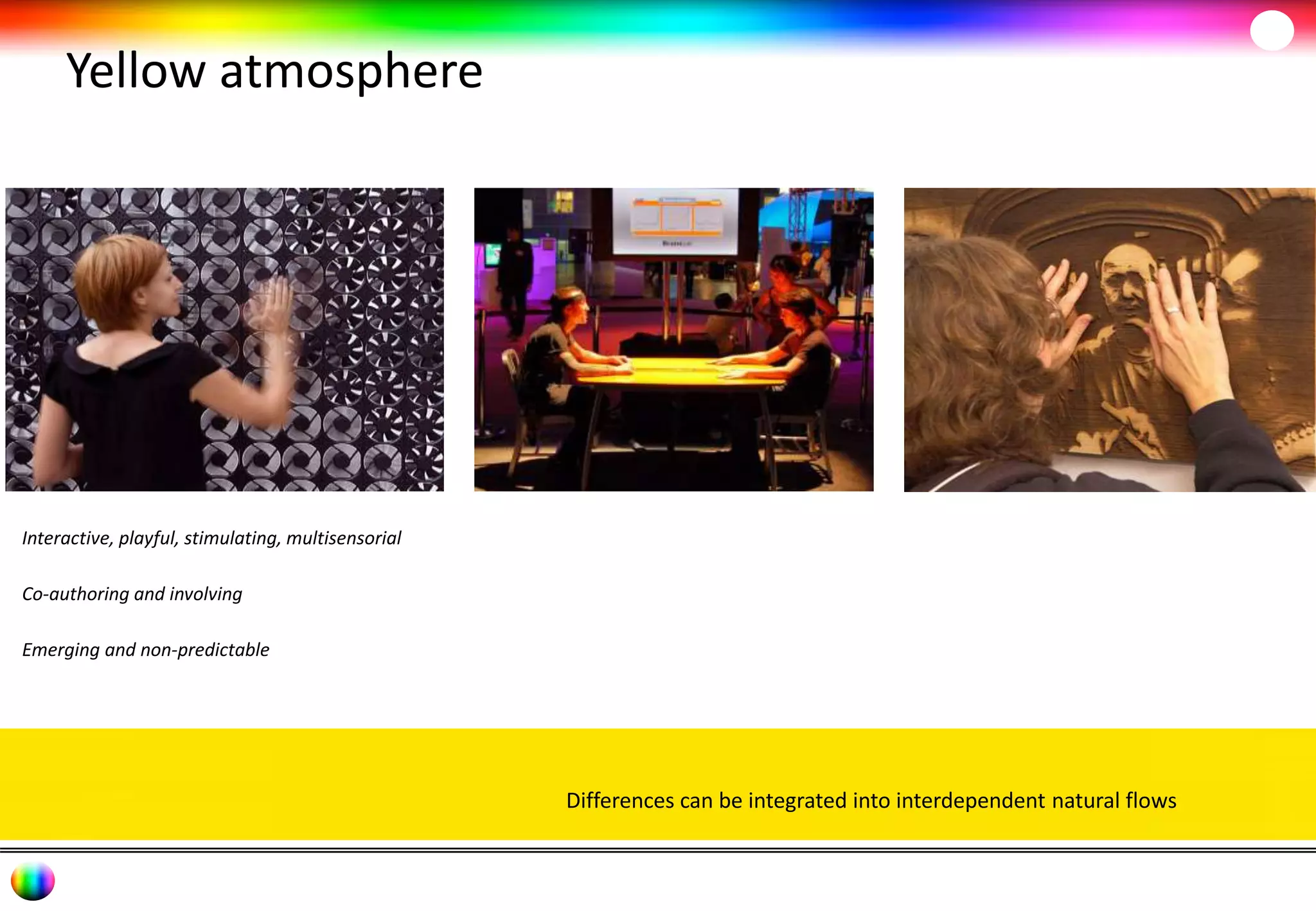 Yellow atmosphere 
Differences can be integrated into interdependent natural flows 
Interactive, playful, stimulating, multisensorial 
Co-authoring and involving 
Emerging and non-predictable 
 