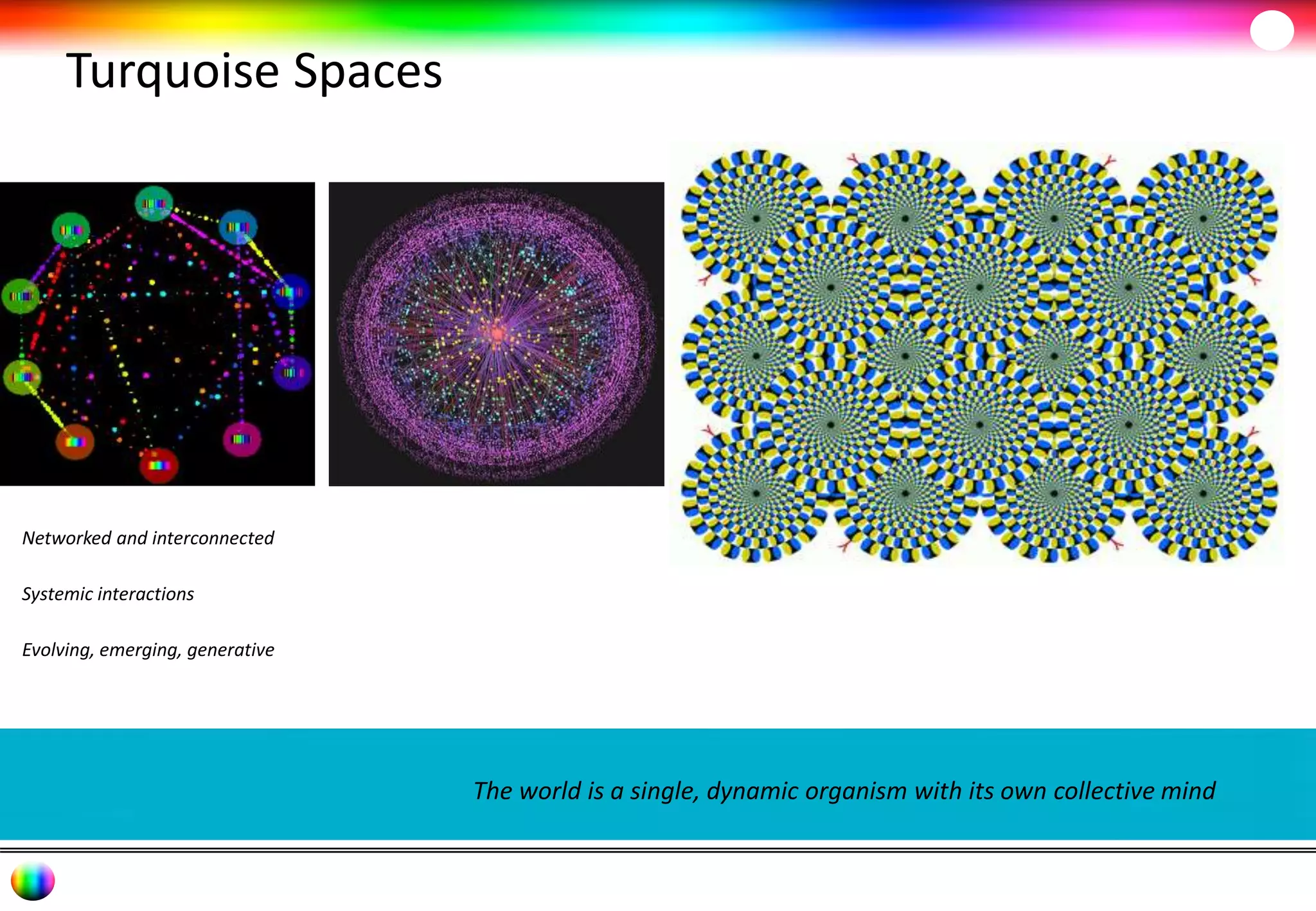 Turquoise Spaces 
Networked and interconnected 
Systemic interactions 
Evolving, emerging, generative 
The world is a single, dynamic organism with its own collective mind 
 