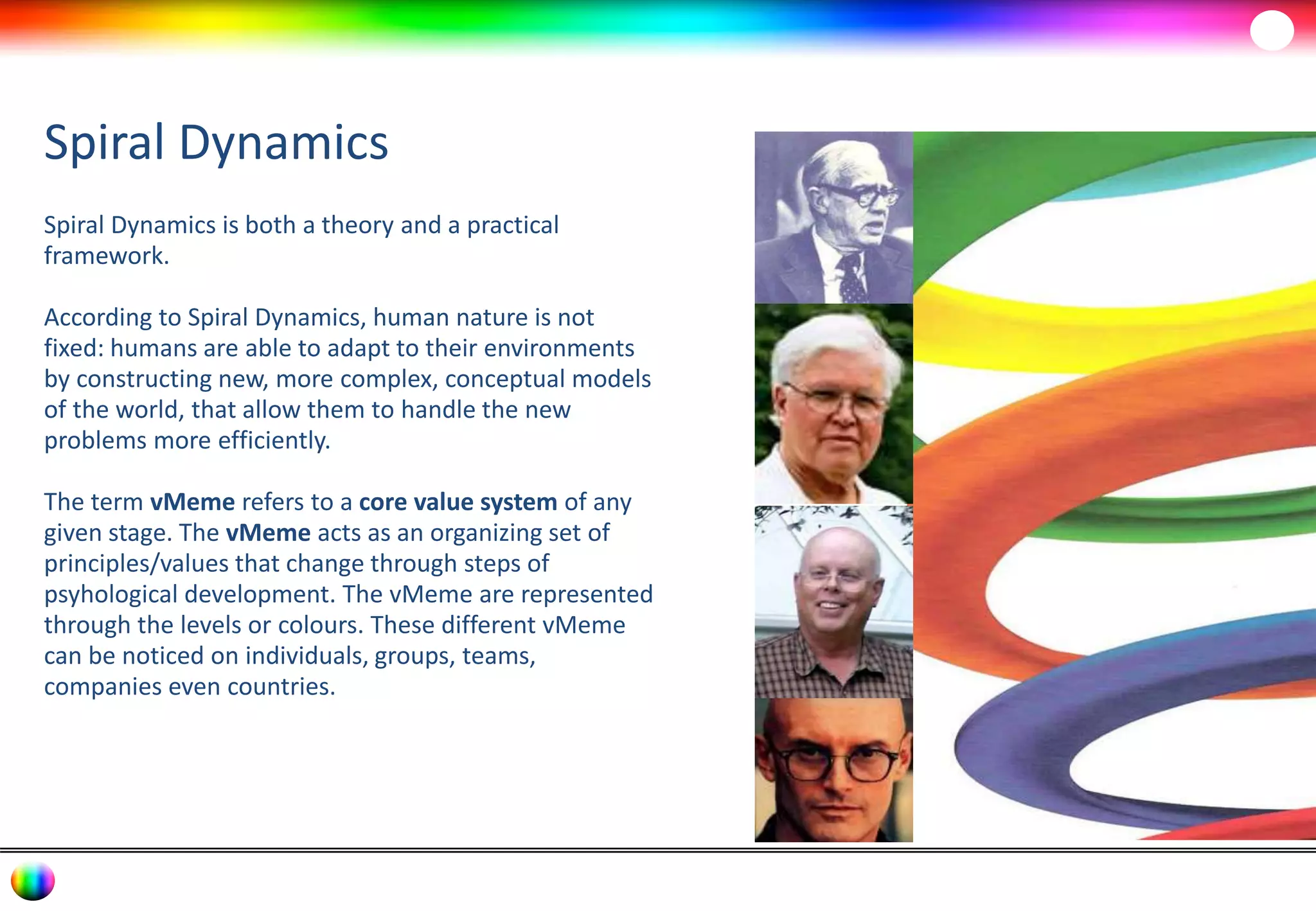 Spiral Dynamics 
Spiral Dynamics is both a theory and a practical 
framework. 
According to Spiral Dynamics, human nature is not 
fixed: humans are able to adapt to their environments 
by constructing new, more complex, conceptual models 
of the world, that allow them to handle the new 
problems more efficiently. 
The term vMeme refers to a core value system of any 
given stage. The vMeme acts as an organizing set of 
principles/values that change through steps of 
psyhological development. The vMeme are represented 
through the levels or colours. These different vMeme 
can be noticed on individuals, groups, teams, 
companies even countries. 
 