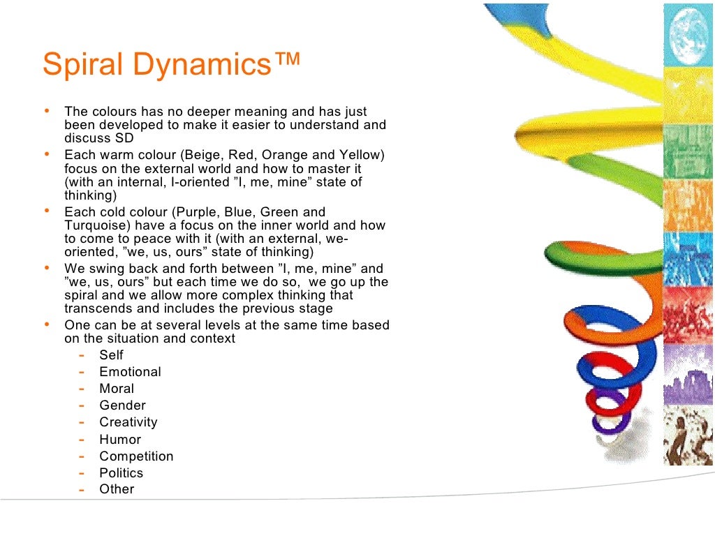 Spiral Dynamics Introduction