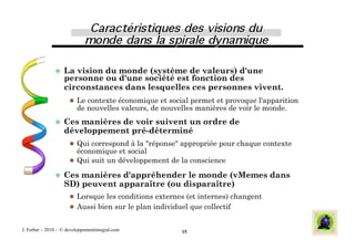   La  vision du monde (système de valeurs) d'une
                   personne ou d'une société est fonction des
                   circonstances dans lesquelles ces personnes vivent.
                        Le contexte économique et social permet et provoque l'apparition
                         de nouvelles valeurs, de nouvelles manières de voir le monde.
                 Ces manières de voir suivent un ordre de
                   développement pré-déterminé
                        Qui correspond à la "réponse" appropriée pour chaque contexte
                         économique et social
                        Qui suit un développement de la conscience

                 Ces  manières d'appréhender le monde (vMemes dans
                   SD) peuvent apparaître (ou disparaître)
                        Lorsque les conditions externes (et internes) changent
                        Aussi bien sur le plan individuel que collectif


J. Ferber – 2010 - © developpementintegral.com          15
 