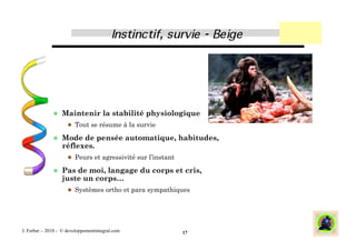   Maintenir            la stabilité physiologique
                       Tout se résume à la survie

                Mode   de pensée automatique, habitudes,
                  réflexes.
                       Peurs et agressivité sur l’instant

                Pas  de moi, langage du corps et cris,
                  juste un corps…
                       Systèmes ortho et para sympathiques




J. Ferber – 2010 - © developpementintegral.com               17
 