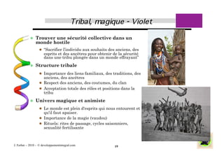   Trouver  une sécurité collective dans un
                monde hostile
                    “Sacrifier l’individu aux souhaits des anciens, des
                      esprits et des ancêtres pour obtenir de la sécurité
                      dans une tribu plongée dans un monde effrayant”
             Structure           tribale
                    Importance des liens familiaux, des traditions, des
                     anciens, des ancêtres
                    Respect des anciens, des coutumes, du clan
                    Acceptation totale des rôles et positions dans la
                     tribu
             Univers          magique et animiste
                    Le monde est plein d'esprits qui nous entourent et
                     qu'il faut apaiser.
                    Importance de la magie (vaudou)
                    Rituels: rites de passage, cycles saisonniers,
                     sexualité fertilisante



J. Ferber – 2010 - © developpementintegral.com              19
 