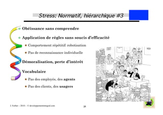   Obéissance               sans comprendre

          Application               de règles sans soucis d’efficacité
                 Comportement répétitif: robotisation

                 Pas de reconnaissance individuelle


          Démoralisation,                   perte d’intérêt

          Vocabulaire

                 Pas des employés, des agents

                 Pas des clients, des usagers




J. Ferber – 2010 - © developpementintegral.com                 25
 
