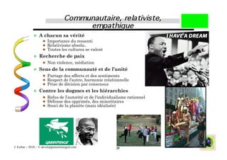   A chacun sa vérité
                    Importance du ressenti
                    Relativisme absolu..
                    Toutes les cultures se valent
                Recherche            de paix
                       Non violence, médiation
                Sens       de la communauté et de l’unité
                       Partage des affects et des sentiments
                       Respect de l'autre, harmonie relationnelle
                       Prise de décision par consensus
                Contre         les dogmes et les hiérarchies
                       Refus de l’autorité et de l'individualisme rationnel
                       Défense des opprimés, des minoritaires
                       Souci de la planète (mais idéalisée)




J. Ferber – 2010 - © developpementintegral.com              29
 