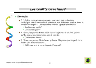   Exemple:

                        A l'hôpital, une personne ne veut pas subir une opération
                         cardiaque, car si on touche à son cœur, son âme sera perdue dans le
                         monde des esprits. Les médecins veulent opérer néanmoins
                              Quel type de conflit?
                              Comment le gérer?
                        A l'école, un parent Gitan veut casser la gueule à un prof. parce
                         qu'il a donné une mauvaise note à son fils
                              Quel type de conflit?
                        A l'école, un parent Musulman gifle son fils parce que le prof. lui a
                         donné une mauvaise note..
                              Différence avec le cas précédent.. Pourquoi?




J. Ferber – 2010 - © developpementintegral.com               43
 