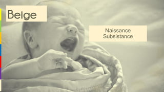 Naissance
Subsistance
Beige
 