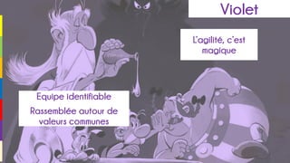 L’agilité, c’est
magique
Equipe identifiable
Rassemblée autour de
valeurs communes
Violet
 