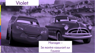 Manager –
Se montre rassurant sur
l’avenir
Violet
 