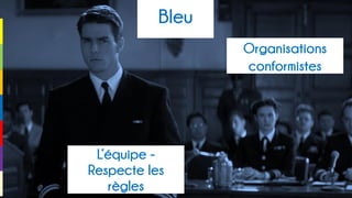 Organisations
conformistes
L’équipe -
Respecte les
règles
Bleu
 
