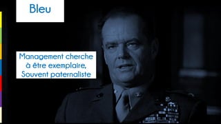 Management cherche
à être exemplaire,
Souvent paternaliste
Bleu
 