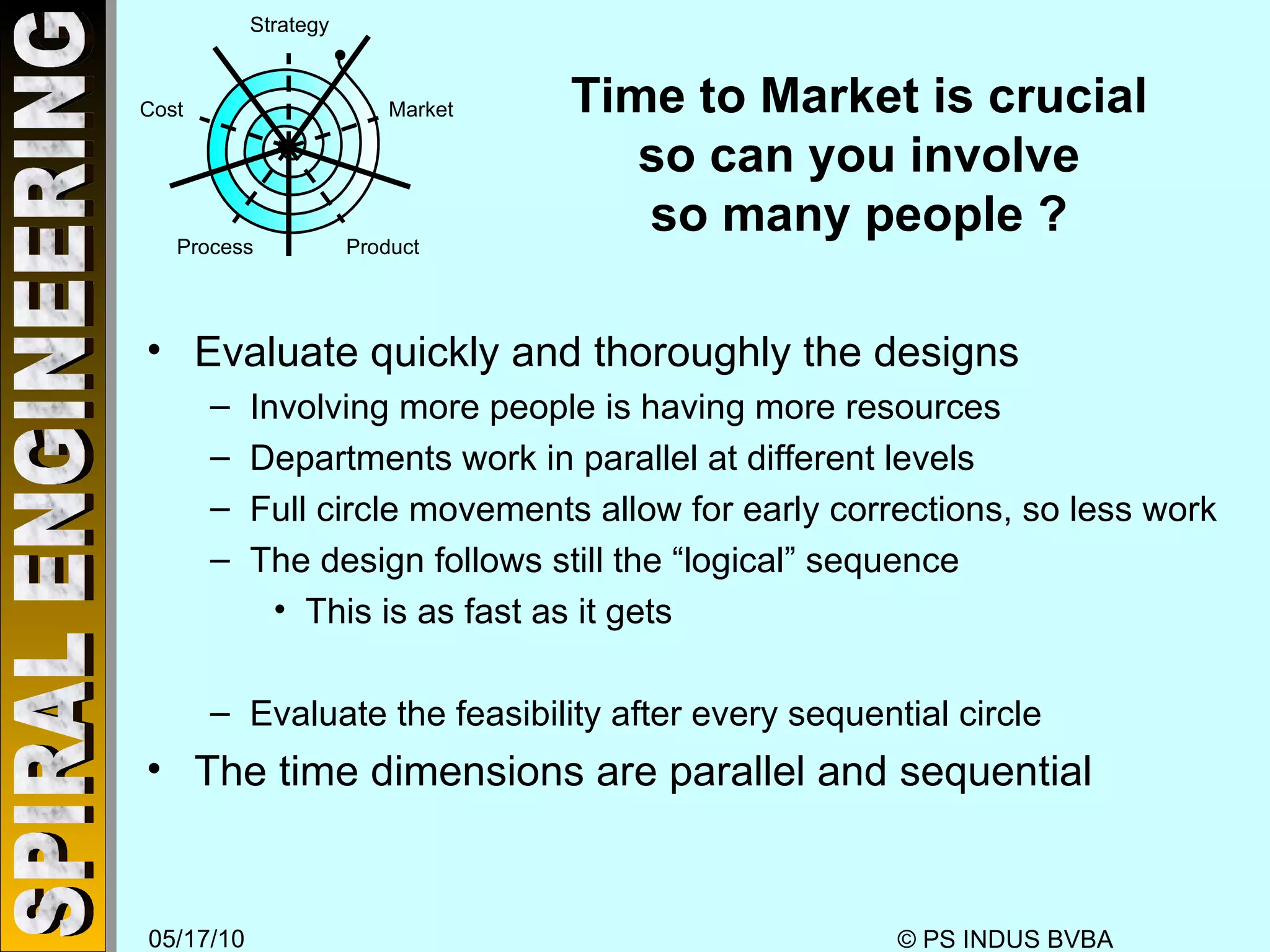 Time to Market is crucial so can you involve so many people ? Evaluate quickly and thoroughly the designs Involving more people is having more resources Departments work in parallel at different levels Full circle movements allow for early corrections, so less work The design follows still the “logical” sequence This is as fast as it gets Evaluate the feasibility after every sequential circle The time dimensions are parallel and sequential Strategy Market Product Process Cost 