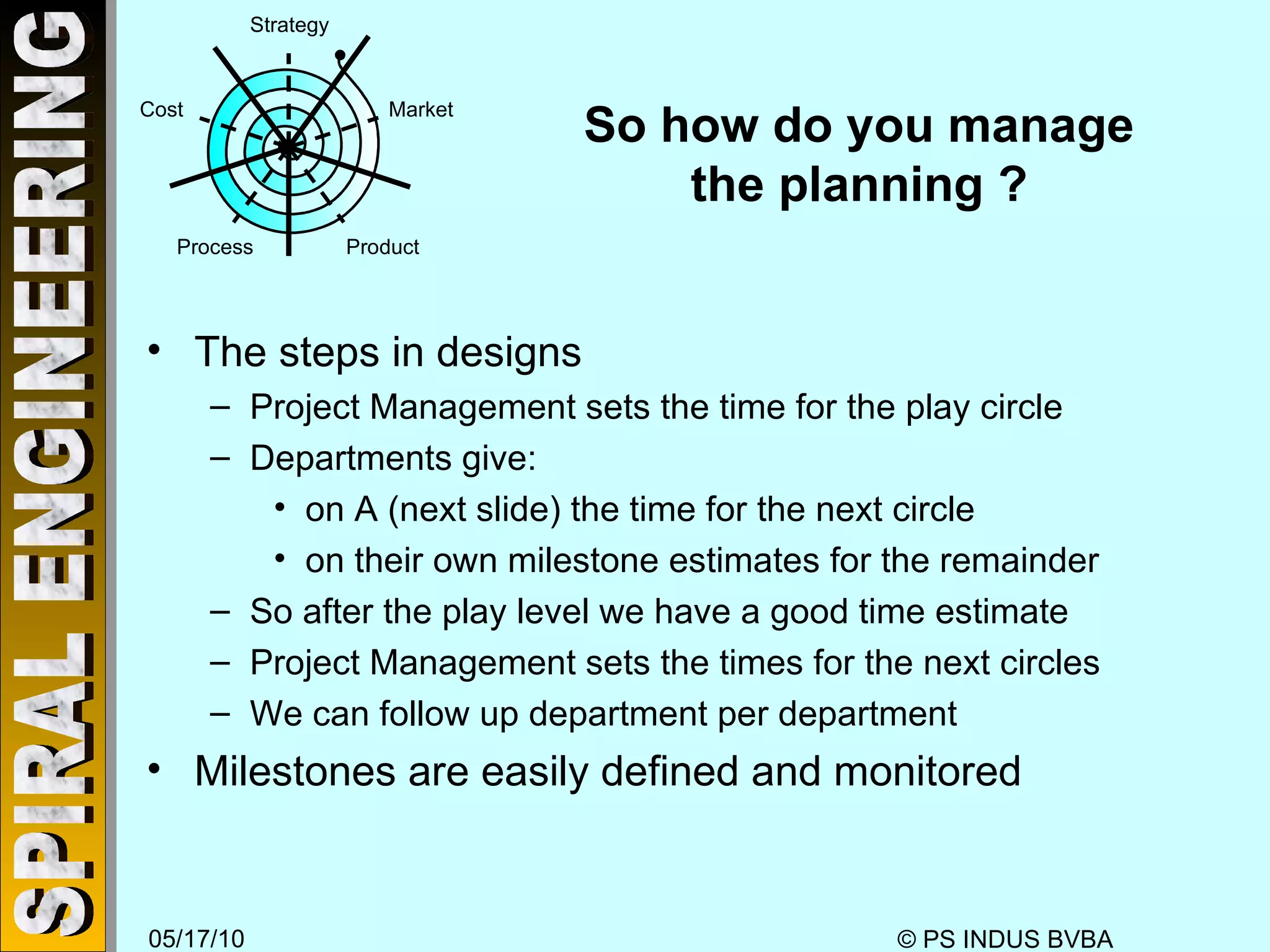So how do you manage the planning ? The steps in designs Project Management sets the time for the play circle Departments give: on A (next slide) the time for the next circle on their own milestone estimates for the remainder So after the play level we have a good time estimate Project Management sets the times for the next circles We can follow up department per department Milestones are easily defined and monitored Strategy Market Product Process Cost 