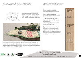 PRODUZIONE E MONTAGGIO 
Scopo: raggiungere più 
velocemente il ceppo centrale 
il fiore da coltivare viene 
assegnato mediante pescaggio 
Ogni casella è fornita di un 
righello graduanto con segnalati 
degli obiettivi 
ad ogni incontro si misurerà la 
crescita della pianta. 
Ogni obiettivo corrisponde ad 
una tappa, in tutto sono 5. Se 
la pianta arriva al livello 1 ci si 
sposta nella prima postazione, se 
arriva al livello 2 ci si sposta nella 
seconda postazione. 
Ogni postazione è segnata da 
ceppi di legno di diverse altezze. 
Ogni ceppo è fornito di una fa-scia 
elastica che regge gli attrezzi. 
Le caselle sono ispirate alla forma di un cuscino. Sono costituite da 
un cerchio di rete ed no di juta cuciti insieme. La terra è posiziotana 
all’interno e conferisce quell’aspetto “imbottito”. La casella può essere 
personalizzata mediante delle spille. 
REGOLE DEL GIOCO 
01 
NABA goes to Segantini _ OCT WS 2014 
BA Design Program 2° year 
Soggetto: …Ele…on…or…a L…ev…an…tin…o-Y…u …Da…n .P.e..n..g..-.M...i.c.h..e..l.e.. C...ip..o..l.l.o..n..e...............Titolo del progetto: …Sp…ira…l G…ro…w…th…........... 
