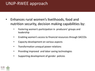Spiraling up and down: Mapping rural women’s empowerment in Ethiopia