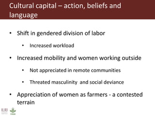Spiraling up and down: Mapping rural women’s empowerment in Ethiopia