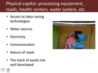 Spiraling up and down: Mapping rural women’s empowerment in Ethiopia