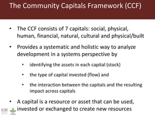 Spiraling up and down: Mapping rural women’s empowerment in Ethiopia