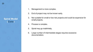 Spiral Model
(Cons)
20
1. Management is more complex.
2. End of project may not be known early.
3. Not suitable for small or low risk projects and could be expensive for
small projects.
4. Process is complex.
5. Spiral may go indefinitely.
6. Large number of intermediate stages requires excessive
documentation.
 
