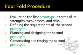 1. Evaluating the first prototype in terms of its 
strengths, weaknesses, and risks. 
2. Defining the requirements of the second 
prototype 
3. Planning and designing the second 
prototype 
4. Constructing and testing the second 
prototype 
 