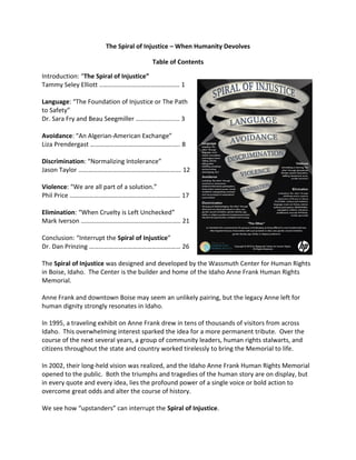 The Spiral of Injustice – When Humanity Devolves
Table of Contents
Introduction: “The Spiral of Injustice”
Tammy Seley Elliott ..………………………………………… 1
Language: “The Foundation of Injustice or The Path
to Safety”
Dr. Sara Fry and Beau Seegmiller ......................... 3
Avoidance: “An Algerian-American Exchange”
Liza Prendergast ……………………………………………….. 8
Discrimination: “Normalizing Intolerance”
Jason Taylor ………………………………………………………. 12
Violence: “We are all part of a solution.”
Phil Price …………………………………………………………… 17
Elimination: “When Cruelty is Left Unchecked”
Mark Iverson …………………………………………………….. 21
Conclusion: “Interrupt the Spiral of Injustice”
Dr. Dan Prinzing ………………………………………………… 26
The Spiral of Injustice was designed and developed by the Wassmuth Center for Human Rights
in Boise, Idaho. The Center is the builder and home of the Idaho Anne Frank Human Rights
Memorial.
Anne Frank and downtown Boise may seem an unlikely pairing, but the legacy Anne left for
human dignity strongly resonates in Idaho.
In 1995, a traveling exhibit on Anne Frank drew in tens of thousands of visitors from across
Idaho. This overwhelming interest sparked the idea for a more permanent tribute. Over the
course of the next several years, a group of community leaders, human rights stalwarts, and
citizens throughout the state and country worked tirelessly to bring the Memorial to life.
In 2002, their long-held vision was realized, and the Idaho Anne Frank Human Rights Memorial
opened to the public. Both the triumphs and tragedies of the human story are on display, but
in every quote and every idea, lies the profound power of a single voice or bold action to
overcome great odds and alter the course of history.
We see how “upstanders” can interrupt the Spiral of Injustice.
 