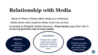  Spiral of Silence Theory takes media as a reference.
 Media shows what majority thinks to be true as true.
According to Elisabeth Noelle-Neumann, three factors play their role in
producing powerful role of mass media.
Ubiquity:
Media is
everywhere as a
source of
information.
Cumulative:
Various news media
repeat news stories
across their different
programs, across the
time.
Consonance:
Similarity of values
which influence
the content which
media produce.
 