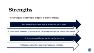  Following are the strengths of Spiral of Silence Theory:
This theory is applicable both at macro and micro levels
It raises some important questions about the responsibilities and role of mass media
It determines public opinion during the elections
It has gained attention both empirically and critically
 