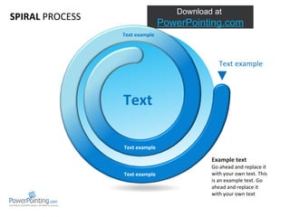 SPIRAL  PROCESS Text example Text example Text example Text example Text Example text Go ahead and replace it with your own text. This is an example text. Go ahead and replace it with your own text 