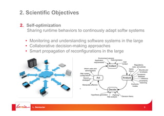 2. Scientific Objectives
2.  Self-optimization
Sharing runtime behaviors to continously adapt softw systems
•  Monitoring ...