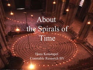 About  the Spirals of Time Hans Konstapel  Constable Research BV © Copyright 2009 Constable Research BV 
