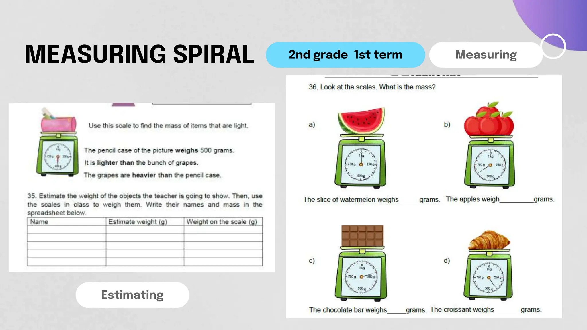 Mathematics spiral teaching in elementary school pptx