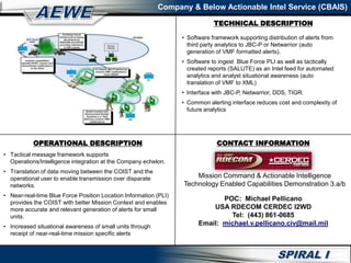Company & Below Actionable Intel Service (CBAIS)
• Tactical message framework supports
Operations/Intelligence integration at the Company echelon.
• Translation of data moving between the COIST and the
operational user to enable transmission over disparate
networks.
• Near-real-time Blue Force Position Location Information (PLI)
provides the COIST with better Mission Context and enables
more accurate and relevant generation of alerts for small
units.
• Increased situational awareness of small units through
receipt of near-real-time mission specific alerts
• Software framework supporting distribution of alerts from
third party analytics to JBC-P or Netwarrior (auto
generation of VMF formatted alerts).
• Software to ingest Blue Force PLI as well as tactically
created reports (SALUTE) as an Intel feed for automated
analytics and analyst situational awareness (auto
translation of VMF to XML)
• Interface with JBC-P, Netwarrior, DDS, TIGR.
• Common alerting interface reduces cost and complexity of
future analytics
OPERATIONAL DESCRIPTION CONTACT INFORMATION
TECHNICAL DESCRIPTION
Mission Command & Actionable Intelligence
Technology Enabled Capabilities Demonstration 3.a/b
POC: Michael Pellicano
USA RDECOM CERDEC I2WD
Tel: (443) 861-0685
Email: michael.v.pellicano.civ@mail.mil
 