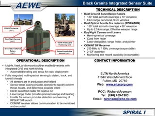 TECHNICAL DESCRIPTION
Black Granite Integrated Sensor Suite
OPERATIONAL DESCRIPTION CONTACT INFORMATION
ELTA North America
11840 West Market Place
Fulton, MD 20759
Web: www.eltacorp.com
POC: Richard Aronson
Tel: (240) 459-1903
Email: raronson@elta-na.com
• Dual Ground Surveillance Radars
• 180 total azimuth coverage x 10 elevation
• 6 km range personnel, 9 km vehicles
• Dual Optical hostile fire detector (RPG/ATGM)
• 180 total azimuth coverage x 60 elevation
• Up to 2.5 km range, Effective weapon range
• Day/Night Camera and Lasers
• Hemi-spherical coverage
• Cued from radar
• Laser designator, range finder, and pointer
• COMINT DF Receiver
• 250 MHz to 1 GHz coverage (expandable)
• 2 DF accuracy
• Monitoring and record capability (expandable)
• Mobile, fixed, or dismount (soldier enabled) variants with
integrated GPS and north finding
• Automated leveling and setup for rapid deployment
• Fully integrated multi-spectral sensing to detect, track, and
identify threats
• All sensors are in production and fielded
• Sensor cross cueing enables operator to rapidly confirm
threat, locate, and determine possible intent
• EO/IR cued from radar for positive ID
• Laser range finder provides precision range and bearing
• Hostile fire sensor provides detection and warning of
RPG/ATGM launch
• COMINT receiver allows communication to be monitored
and recorded
 
