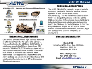 TECHNICAL DESCRIPTION
C4ISR On The Move
OPERATIONAL DESCRIPTION CONTACT INFORMATION
KnightLiteKnightHawk
CoIST SOTM Cellular Enabled
MWS 3220
INTEL
Android
Apps
WGS X/Ka fixed
3.8m MAQA
1.3m SEEKER
WGS X/Ka OTM Vehicular and Dismount 3G Base-Stations
C4ISR OTM provides mobile high capacity transport
of C4ISR over WGS for the CoIST and Co CDR.
This accelerates the Co CDR and CoIST ability to
collaborate, update SA/SU and disseminate ISR
products. WGS C4ISR OTM is also equipped with a
3/4G tactical base-station that provides untethered
user access to enhanced data services when
dismounted. Two applications, Mobile Maps and
Active Catalog are provided to provide enhance ISR
collaboration from dismounts to BN and increased
Situational Awareness
Harris CGS
1025 West NASA Blvd., Bldg 101/2806,
Mail Stop: 101-21B,
Melbourne, FL 32919
POC: Denny Lewis
Tel: (703) 663-4872
Email: dlewis22@harris.com
The WGS C4ISR OTM capability is comprised of a
dual band WGS OTM SATCOM terminal that can
operates at both X-band and Ka-band
simultaneously. The Ka-band link is used to retain
WIN-T Inc-2 capability already on the Co CDR’s
SNE and create a ISR dedicated channel at X-band
to facilitate high speed collaboration between the
CoIST, Co CDR and Bn TAC (S2) while BLOS. The
KnightHawk and KnightLite 3G tactical base-
stations provide user access to ISR products , Apps
and collaborative services while OTM or
dismounted.
 