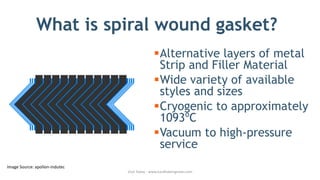 What is spiral wound gasket?
Visit Today - www.hardhatengineer.com
▪Alternative layers of metal
Strip and Filler Material
▪Wide variety of available
styles and sizes
▪Cryogenic to approximately
1093ºC
▪Vacuum to high-pressure
service
Image Source: apollon-indutec
 