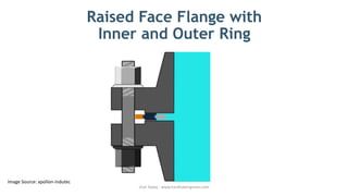 Raised Face Flange with
Inner and Outer Ring
Visit Today - www.hardhatengineer.com
Image Source: apollon-indutec
 