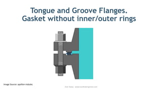 Tongue and Groove Flanges.
Gasket without inner/outer rings
Visit Today - www.hardhatengineer.com
Image Source: apollon-indutec
 