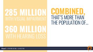 THAT’S MORE THAN
THE POPULATION OF…
360 MILLION
WITH HEARING LOSS
285 MILLION
WITH VISUAL IMPAIRMENT
COMBINED,
Phase2 | CATHARINE MCNALLY | DAVID SPIRA
 