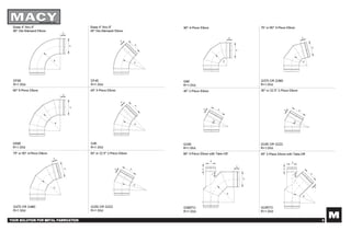    
 