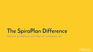 ®
The SpiraPlan Difference
How are we different and what our customers say
 