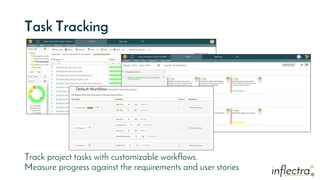 ®®
Task Tracking
Track project tasks with customizable workflows.
Measure progress against the requirements and user stories
 