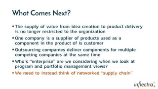 ®®
What Comes Next?
 The supply of value from idea creation to product delivery
is no longer restricted to the organization
 One company is a supplier of products used as a
component in the product of is customer
 Outsourcing companies deliver components for multiple
competing companies at the same time
 Who’s “enterprise” are we considering when we look at
program and portfolio management views?
 We need to instead think of networked “supply chain”
 
