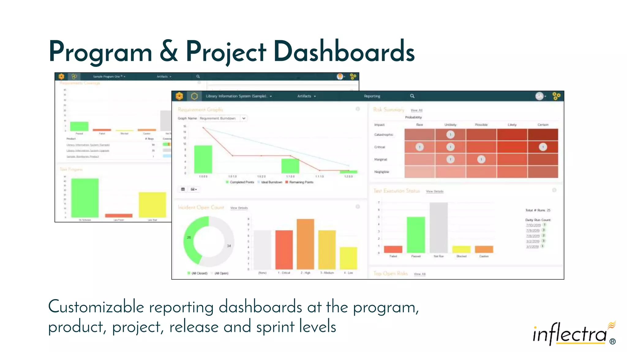 ®
®
Program & Project Dashboards
Customizable reporting dashboards at the program,
product, project, release and sprint levels
 
