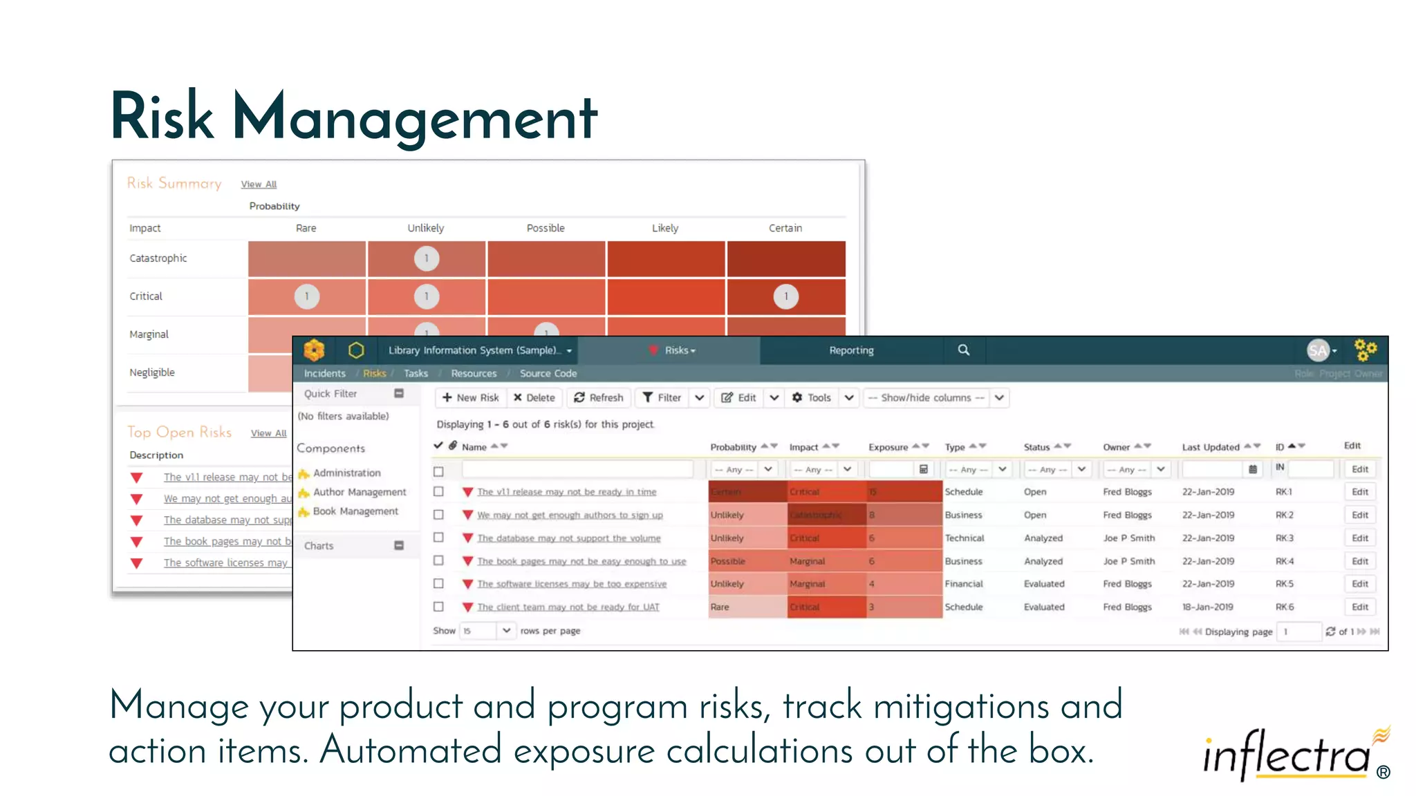®
®
Risk Management
Manage your product and program risks, track mitigations and
action items. Automated exposure calculations out of the box.
 